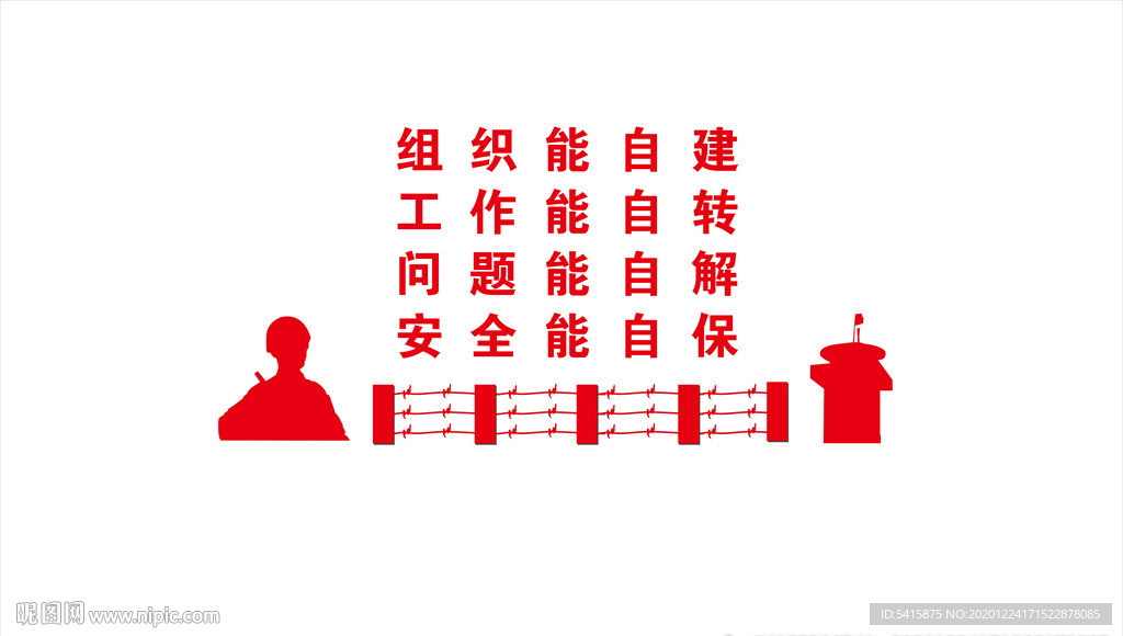 组织能自建