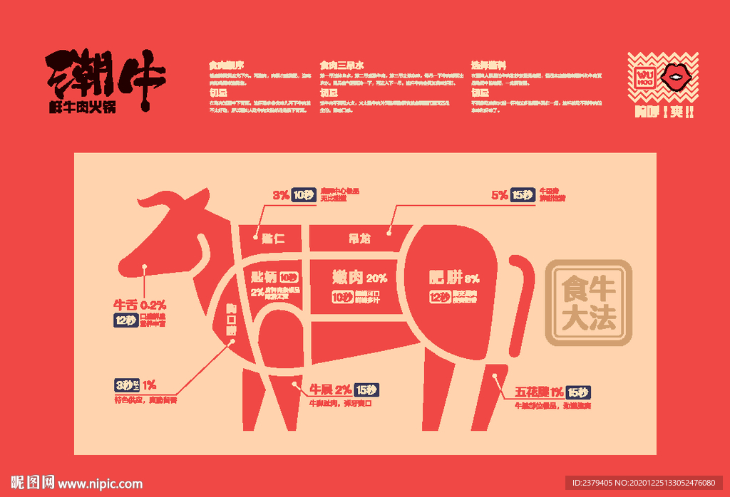 潮汕食牛大法
