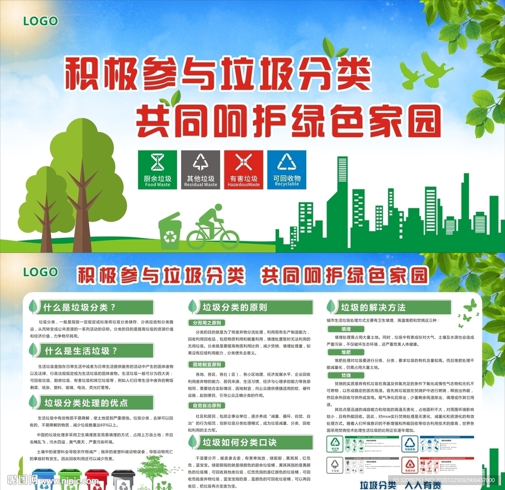 环保垃圾分类宣传栏