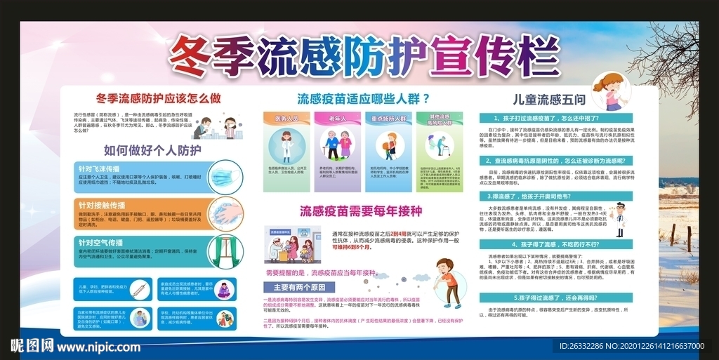 冬季预防流感宣传栏