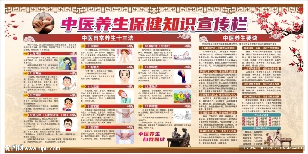中医养生宣传栏