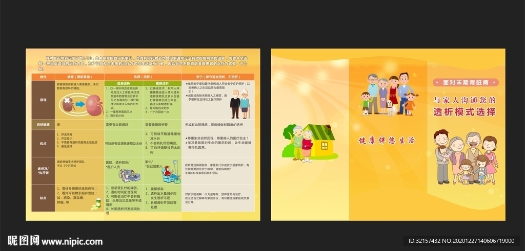 肾脏病三折页