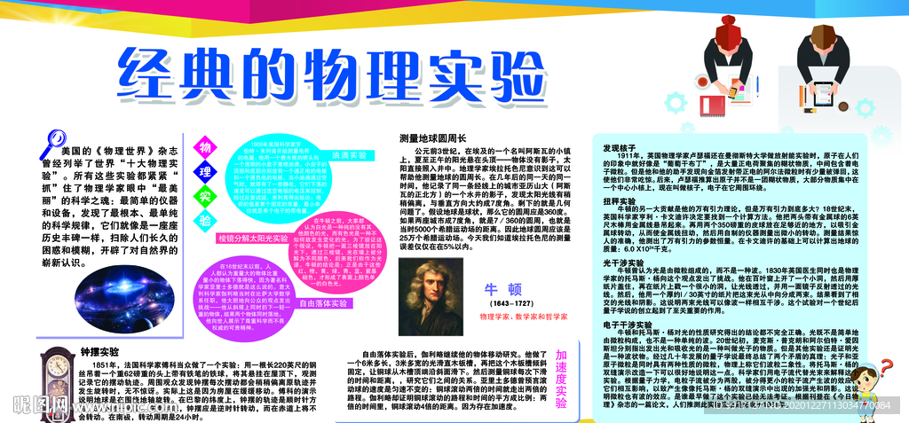 青少年科普教育 经典的物理实验