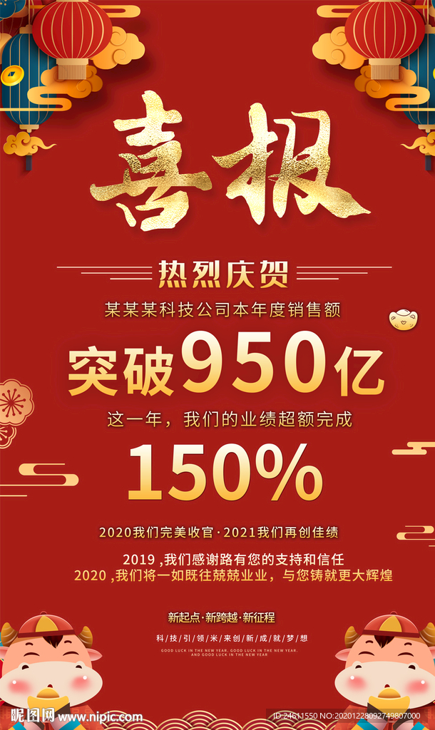 2021国潮公司企业喜报战报