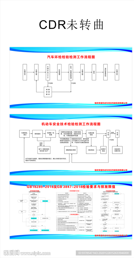 检验检测工作流程图