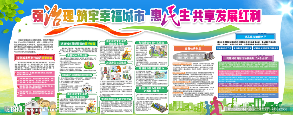 实施城市更新行动