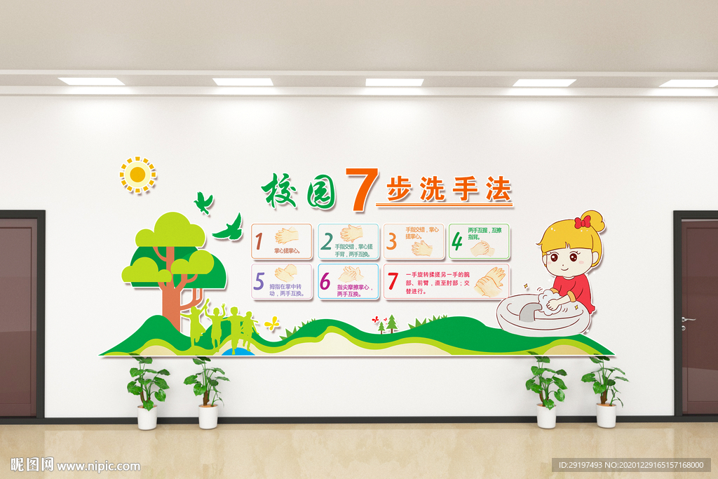七步洗手法