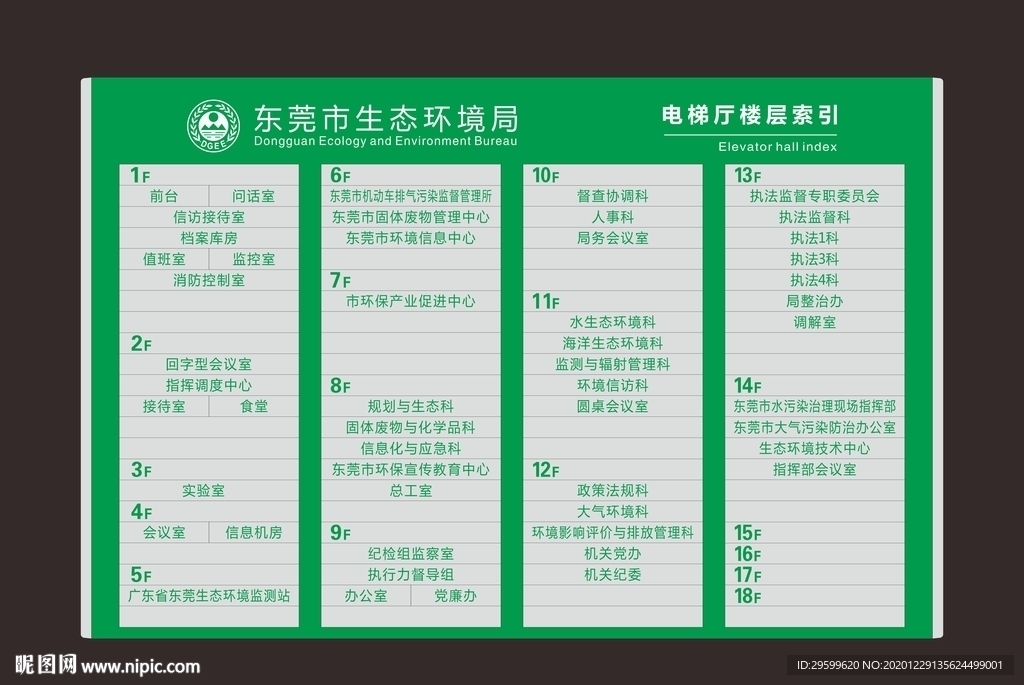 楼层索引