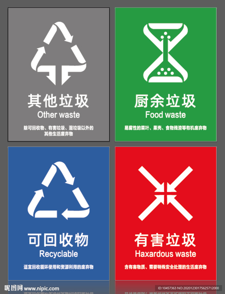 南京市垃圾分类标志