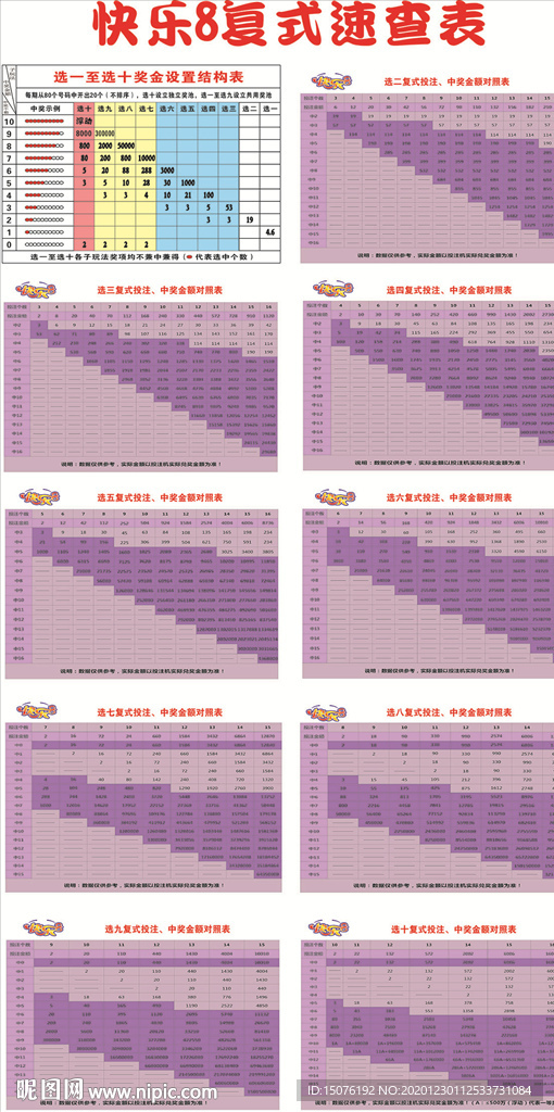 快乐8新玩法图片