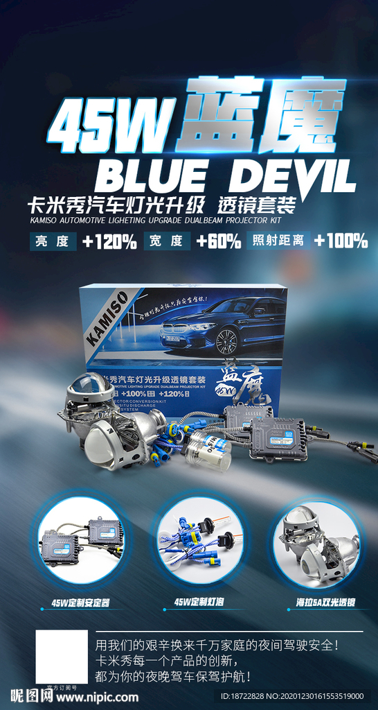 LED汽车大灯
