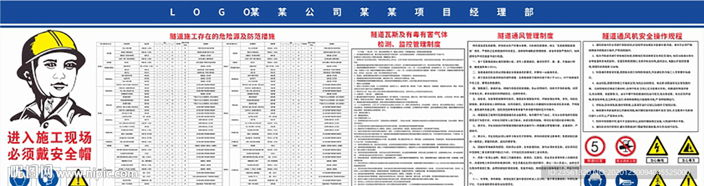 隧道施工危险告知施工规则牌