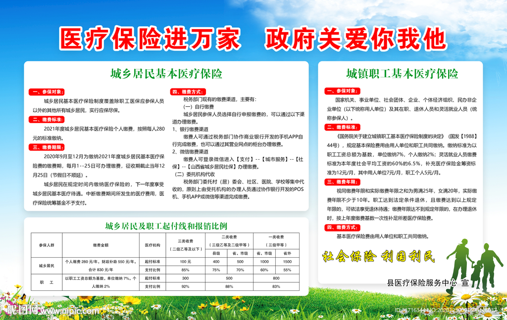 医疗保险