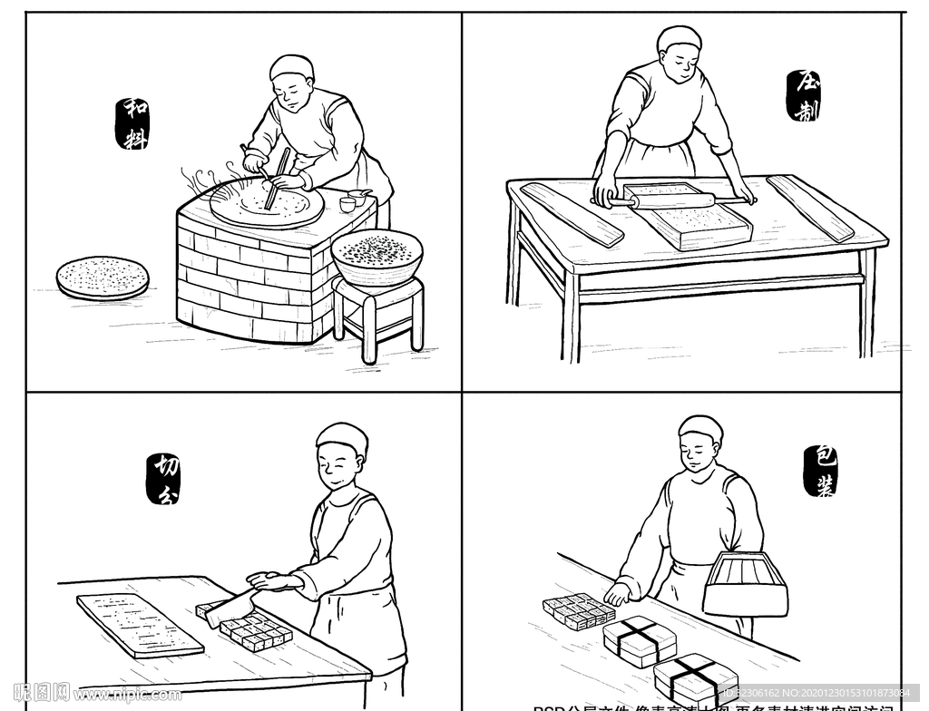 炒冻米糖制作过程