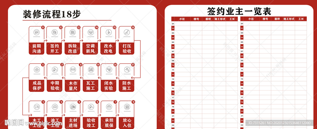 装修流程图