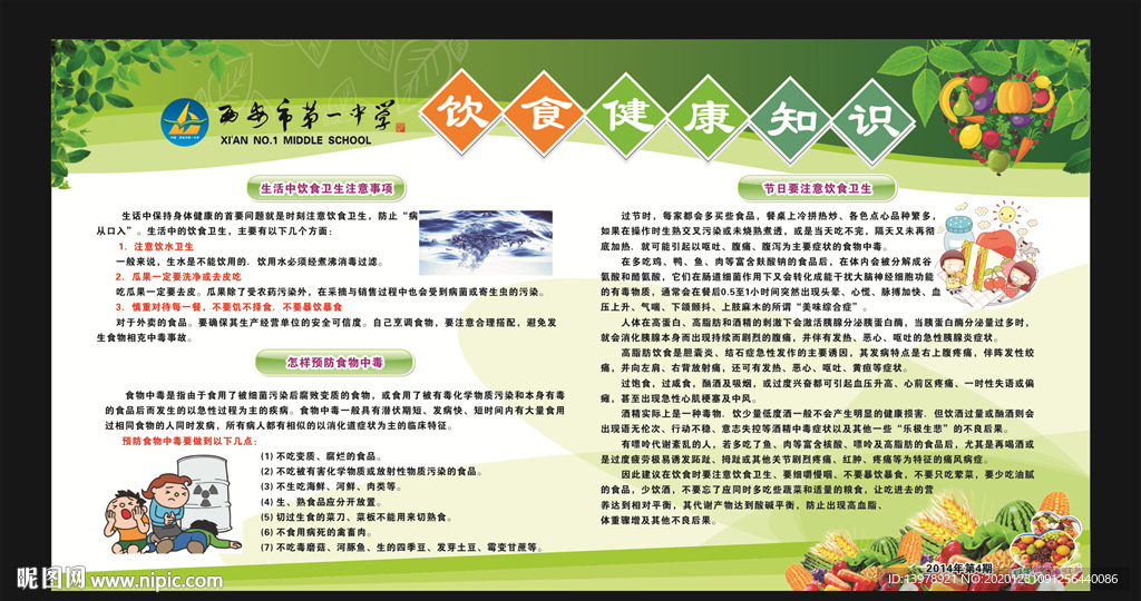 饮食健康知识宣传栏