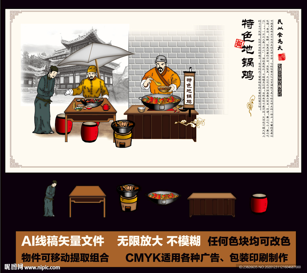 特色地锅鸡