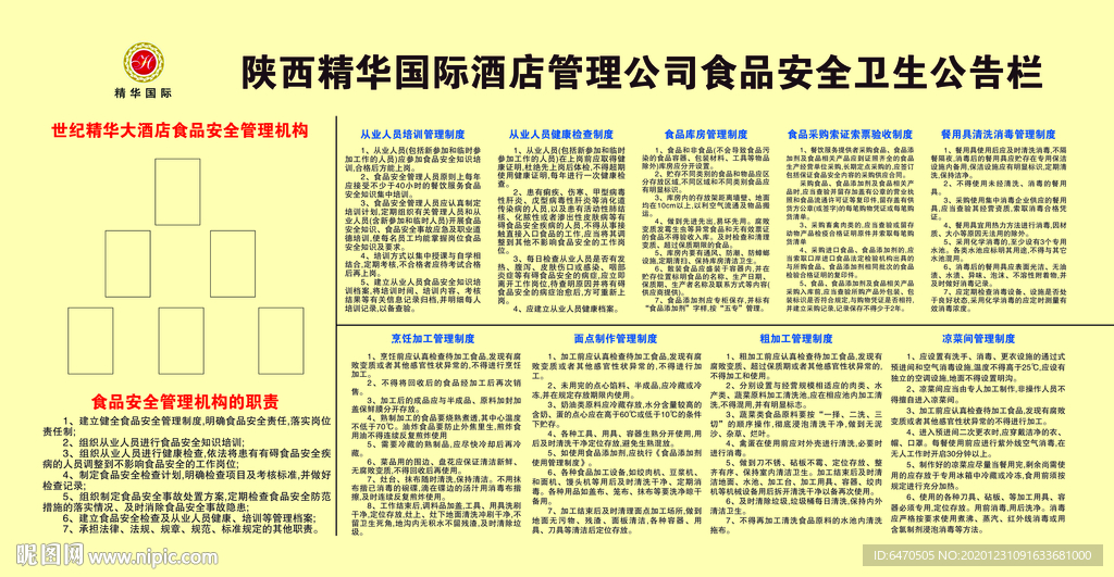 酒店卫生公告栏