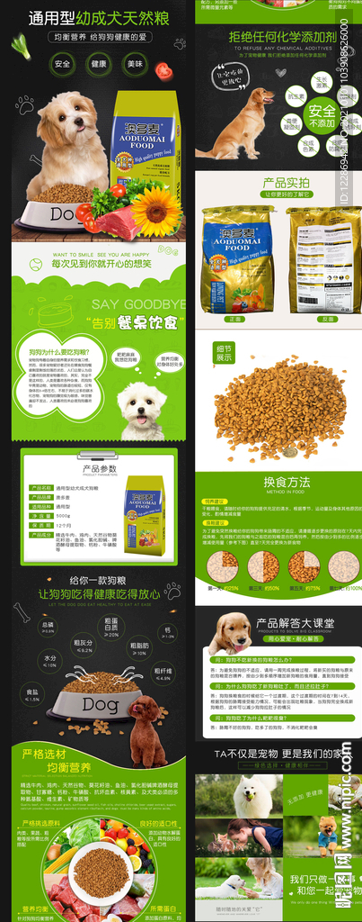 狗粮详情页