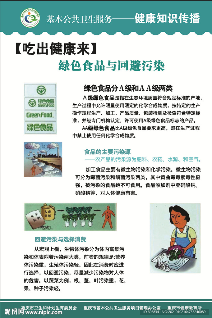 基本公共卫生服务—健康知识传播