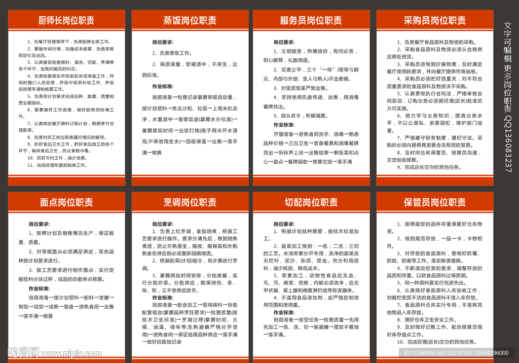 岗位制度牌