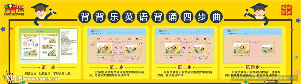 背背乐英语四部曲广告展板图片