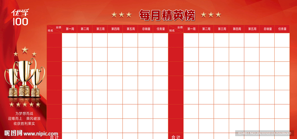 每月业绩榜