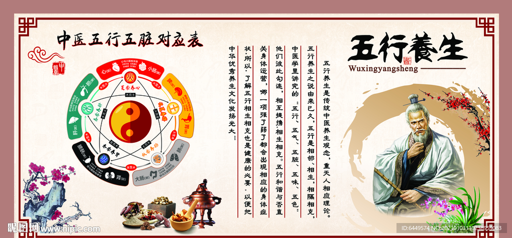 中医五行养生文化
