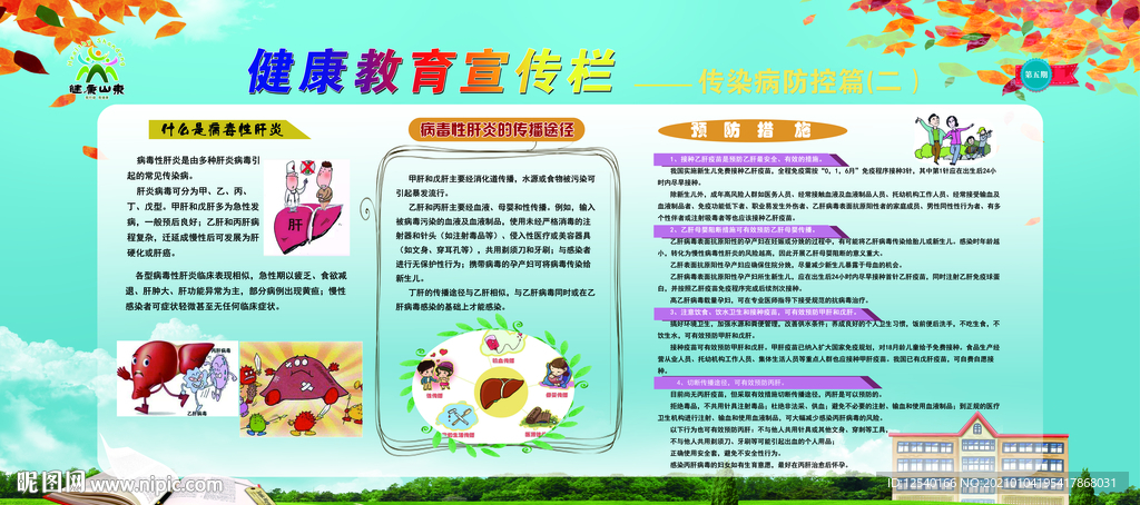 健康教育宣传栏