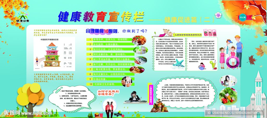 健康教育宣传栏