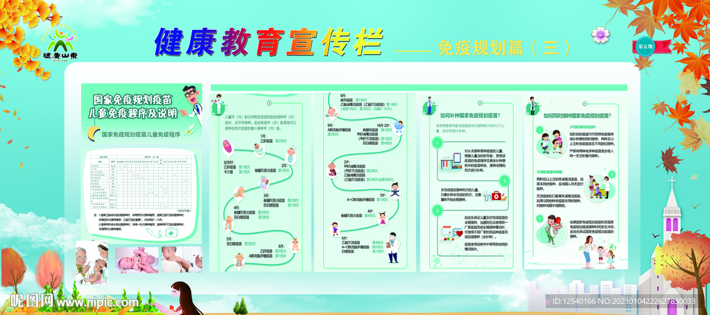 健康教育宣传栏