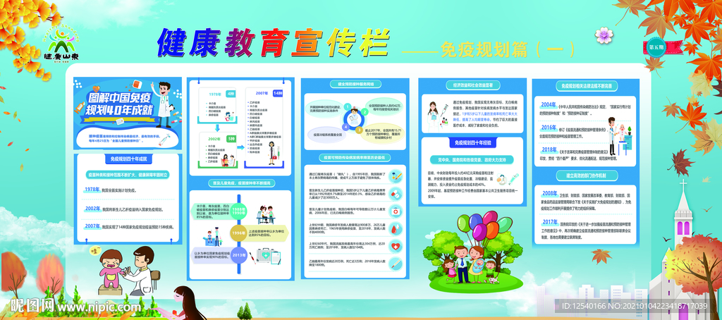 健康教育宣传栏