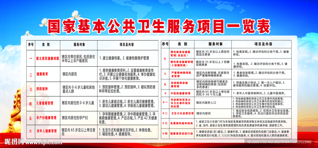 公共卫生服务