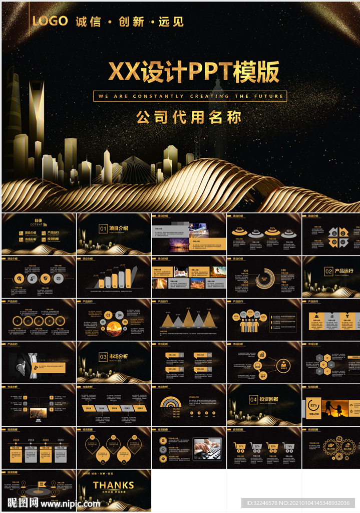 金色城市公司业绩成果汇报
