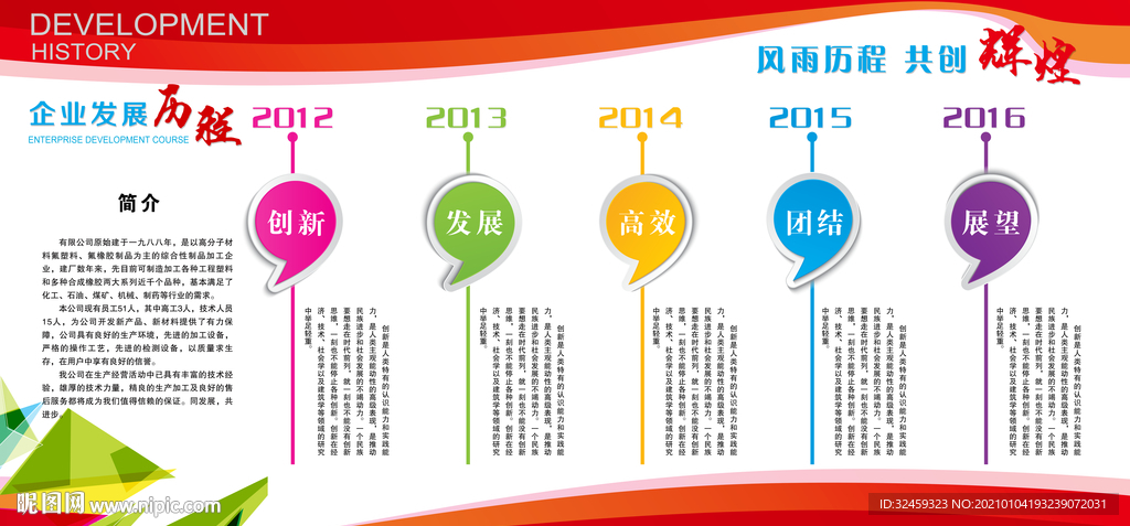 企业发展历程 企业理念