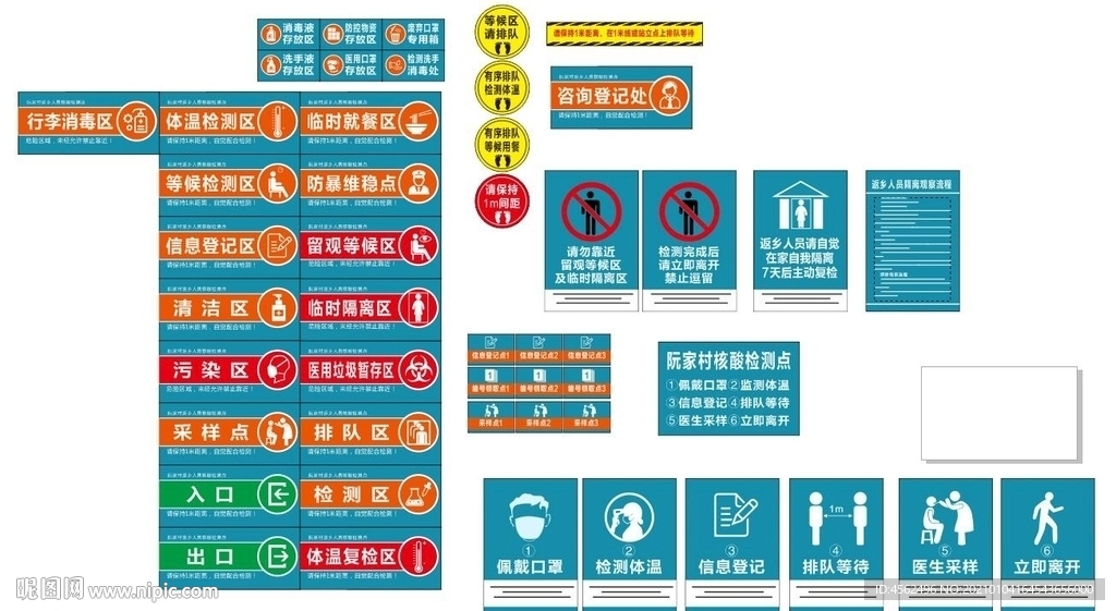 返乡人员核酸检测标识牌