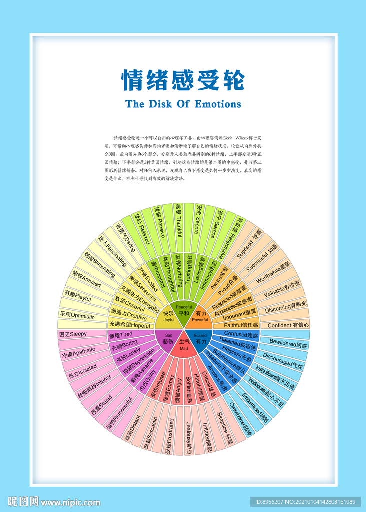 心理  减压  情绪感受轮