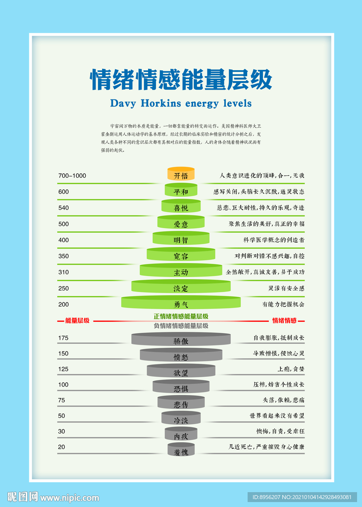 心理 减压 情绪情感