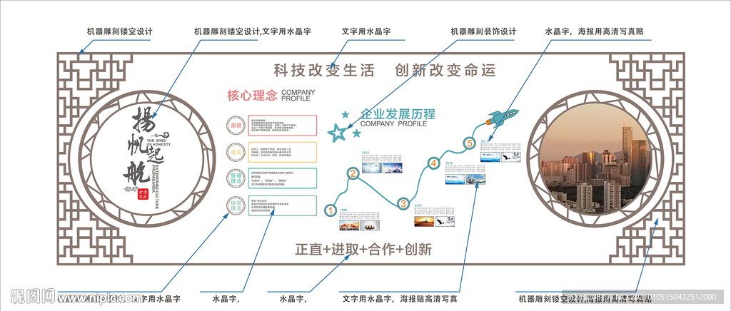 企业文化墙