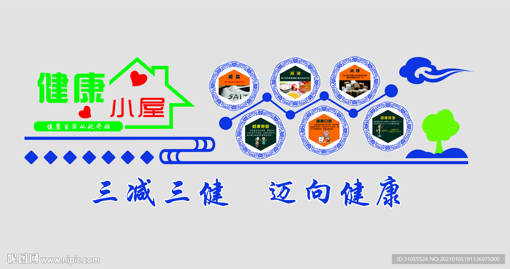 健康小屋三减三健文化墙