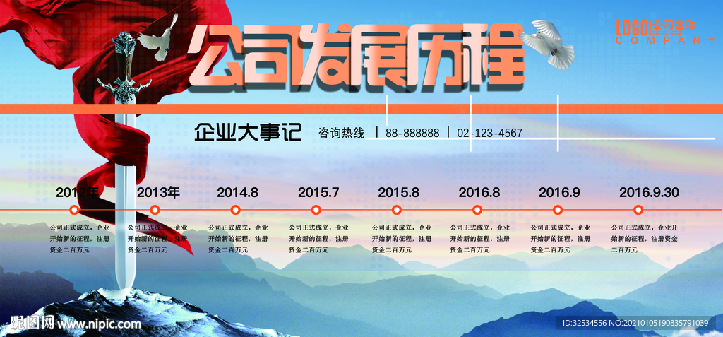公司发展历程文化墙 公司发展