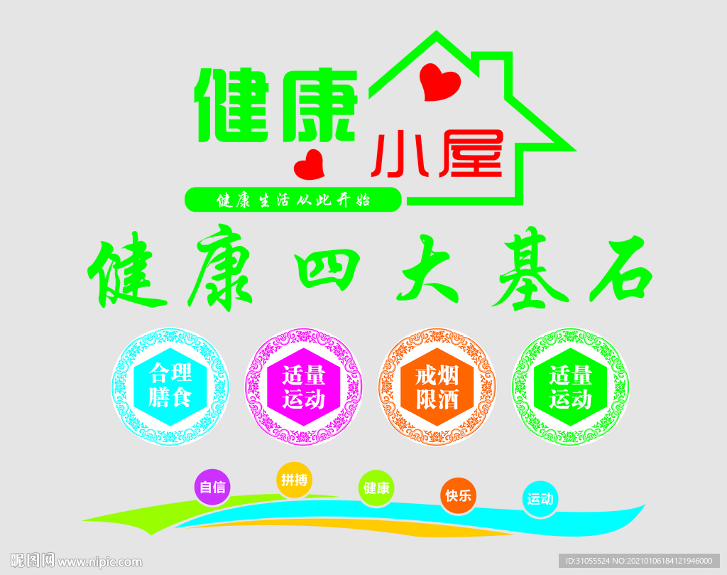 文化墙健康四大基石健康小屋
