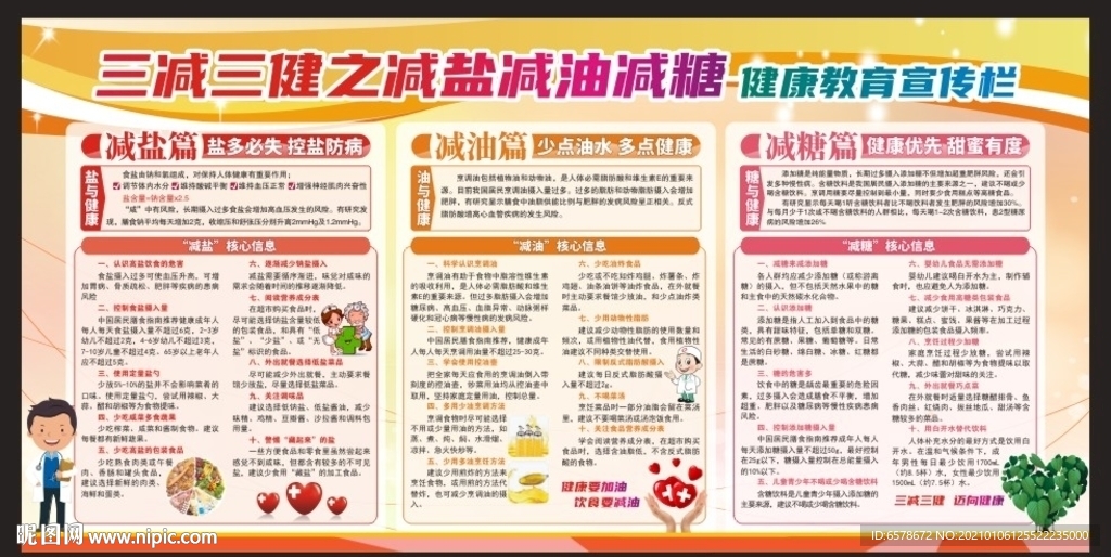 三减三健之减盐减油减糖