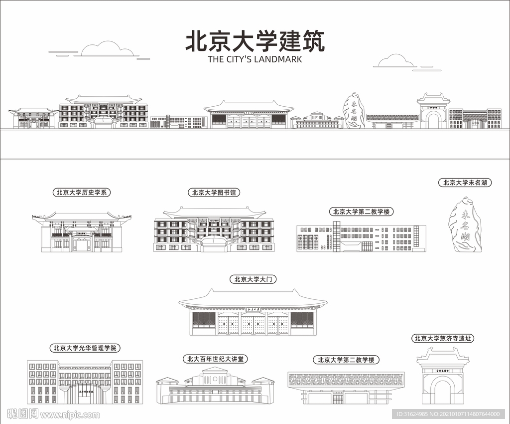 北京大学元素