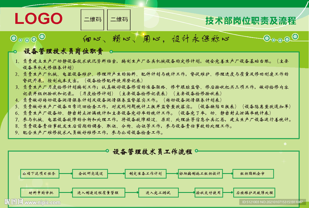 设备管理技术员岗位职责和流程图