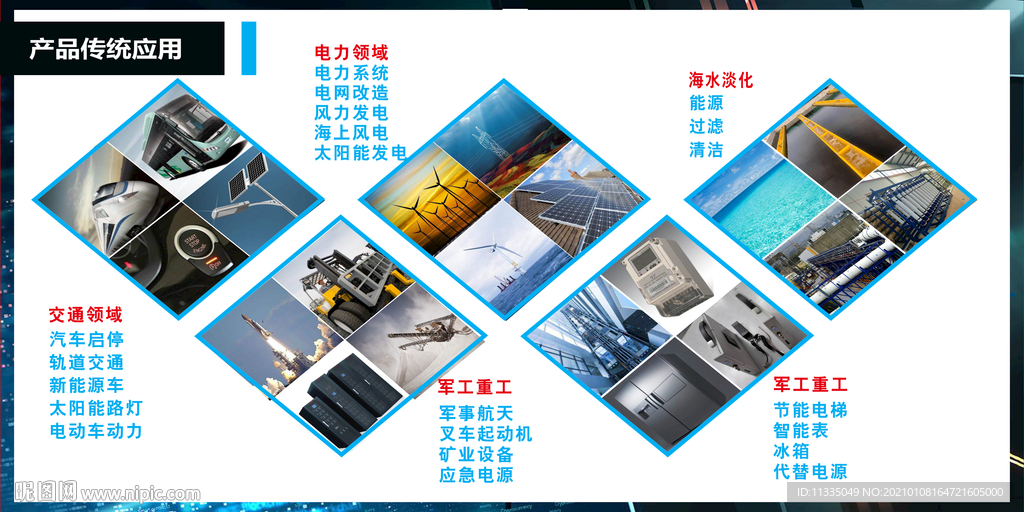 活性炭