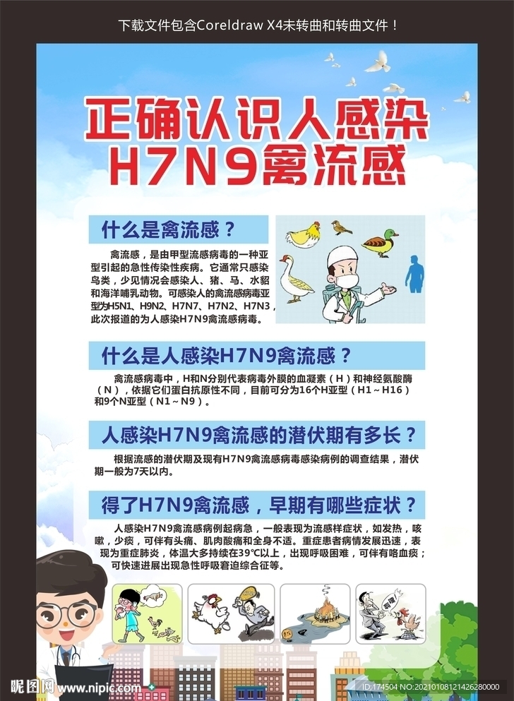 正确认识人感染H7N9禽流感