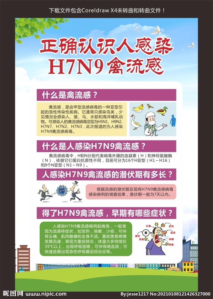 正确认识人感染H7N9禽流感