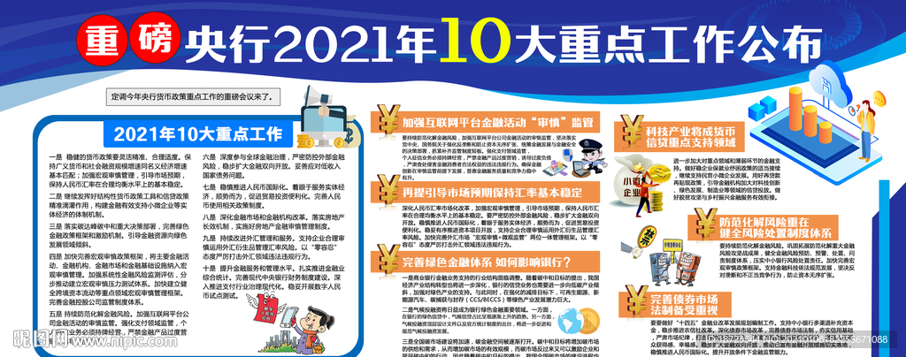 央行2021年工作重点