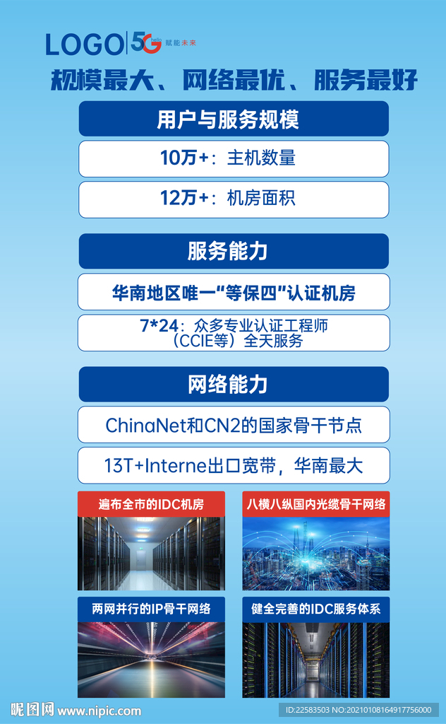 规模最大网络最优服务最好海报